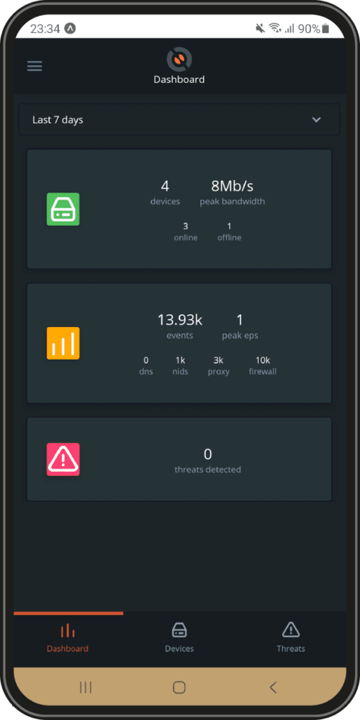 Cyber Threat Sensor Mobile App