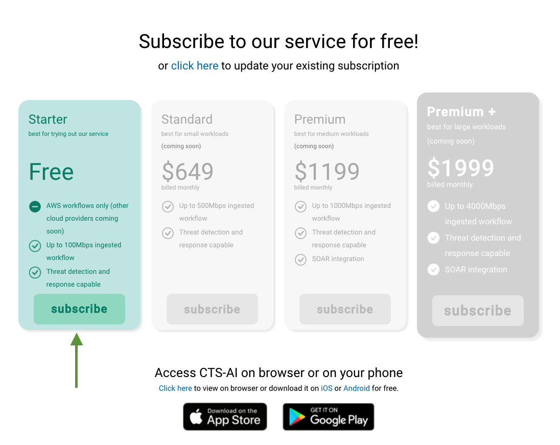 microsite sub page